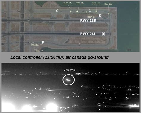 NTSB Releases Update on Approach to SFO Taxiway .
